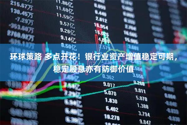 环球策路 多点开花！银行业资产增值稳定可期，稳定股息亦有防御价值